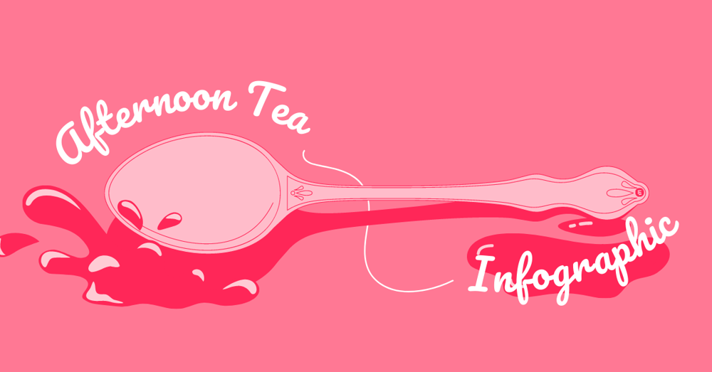 The Story Of Afternoon Tea Header