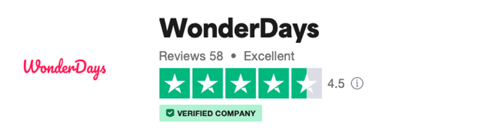 wonderdays reviews