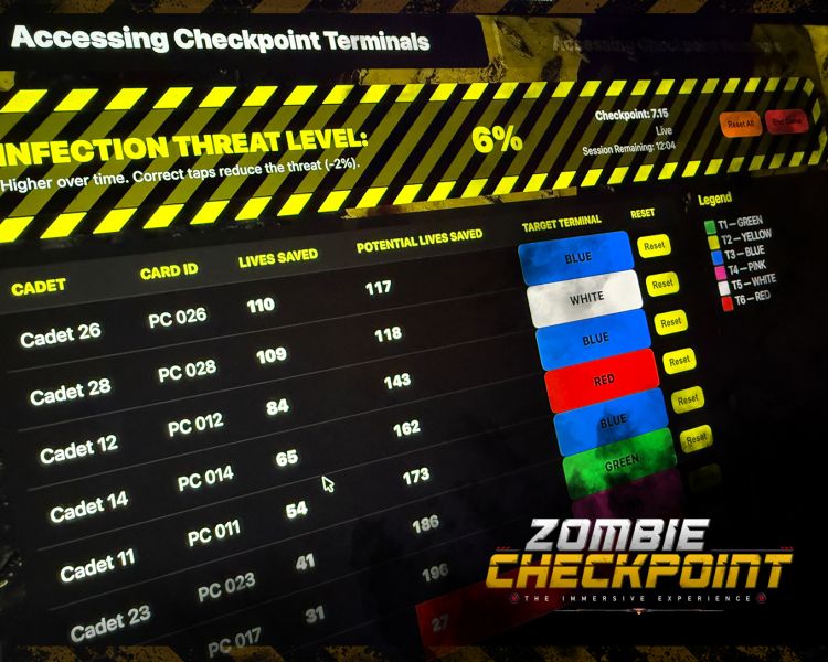 player score board for zombie checkpoint experience in nottingham