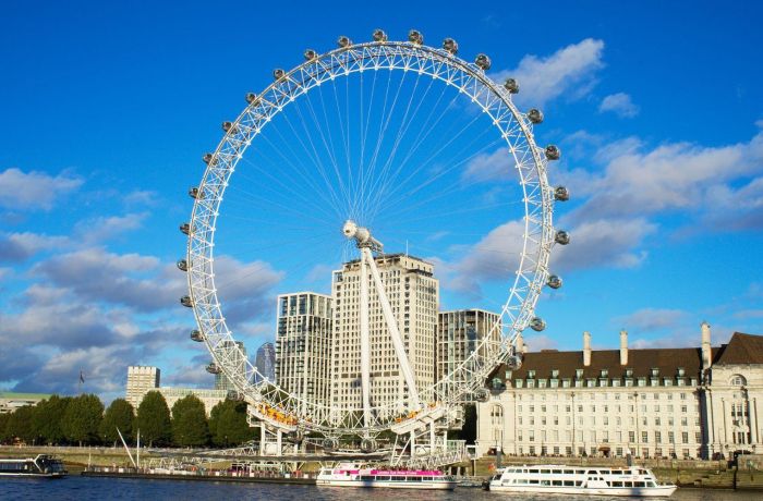 the london eye with the river thames