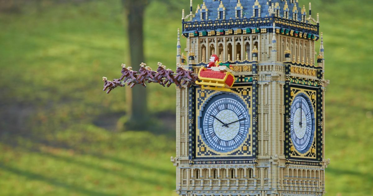 Secret Santa Gifts Under £50 WonderDays